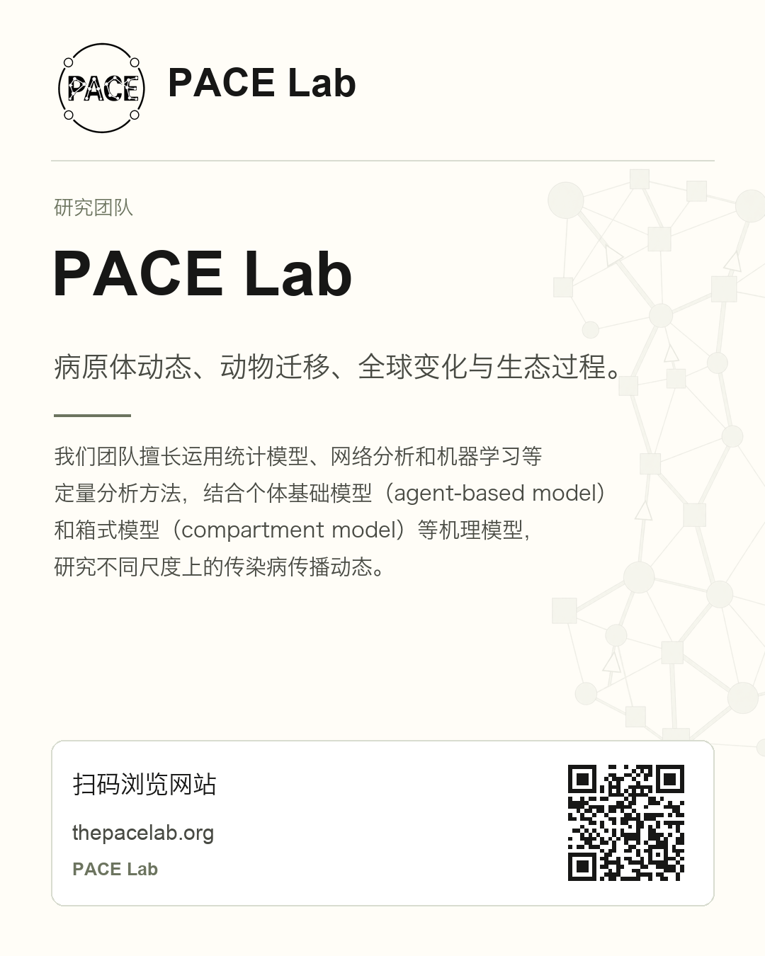 PACE Lab poster for the ZH page with a QR code
